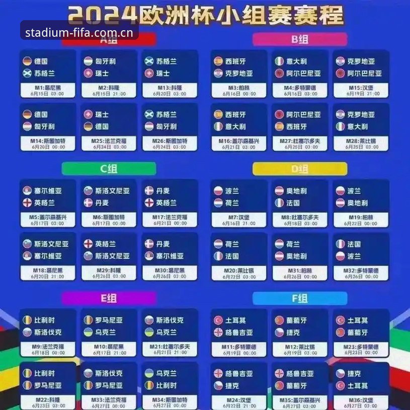 阿斯顿维拉欧联杯夺冠操作教程：在世界杯竞猜 体育世界深度体验赛事精华